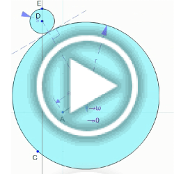 kinematics of an off-centered circular cam
