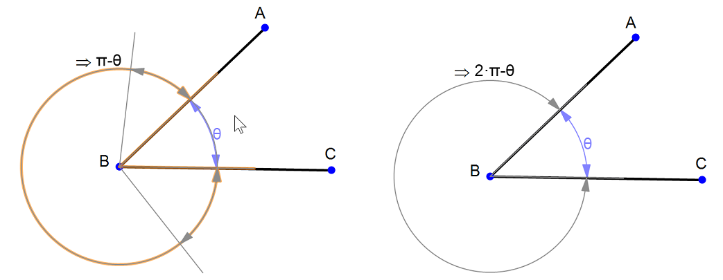 angle_calc_reflex
