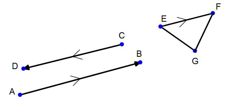 ann_parallel_ex
