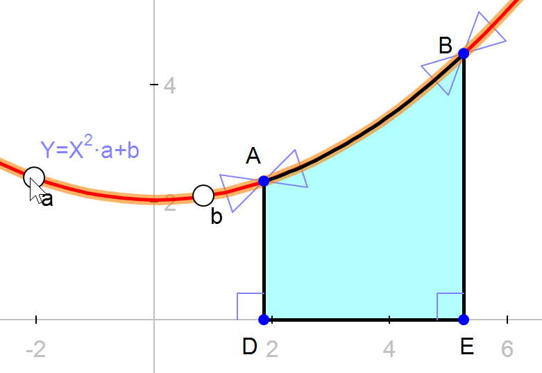 area_under_arc3