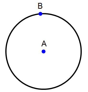 circle