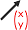 constrain_coefficents