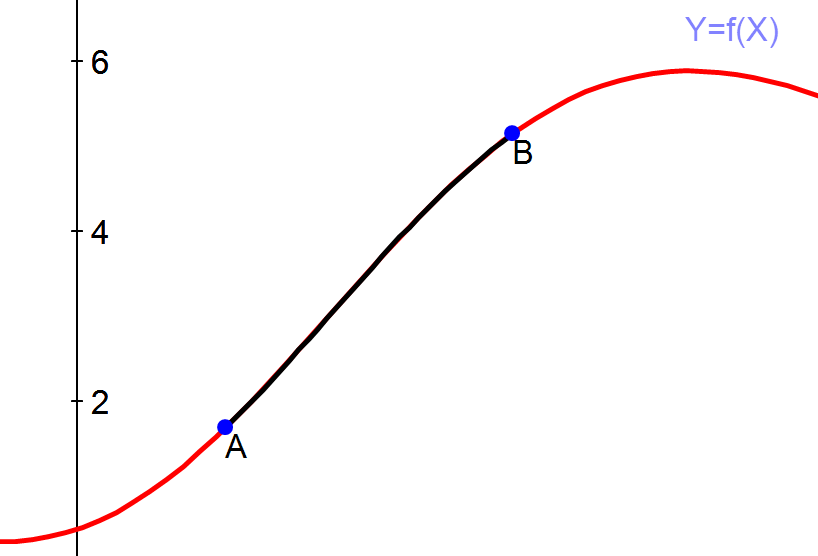 draw_arc_ex2
