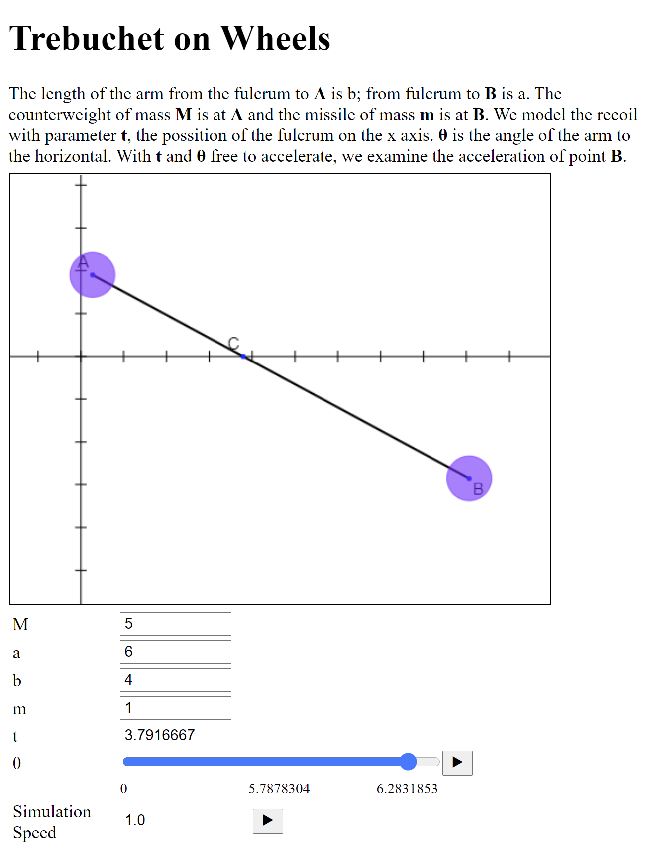 Ex2_App1