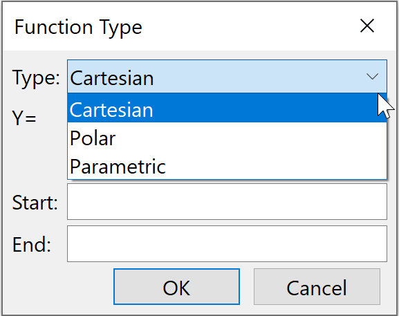 functions