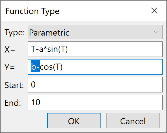 parametricb
