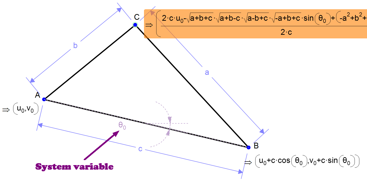 sys_vars